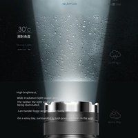 Lampe frontale LED haute puissance transfrontalière, faisceau longue portée 500m, rechargeable, étanche, ultra-lumineuse, pour la pêche de nuit