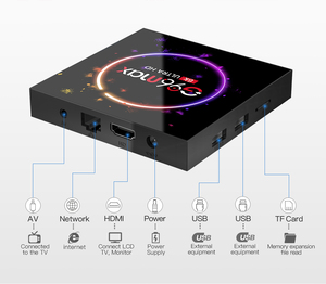 2025 Tốt Nhất 96 Max H616 4G + 32G TV Box Android 10 Dual Wifi Allwinner H616 Thông Minh Android OTT Set Top Box Phương Tiện Truyền Thông Máy Nghe Nhạc G96max - Product Image 2
