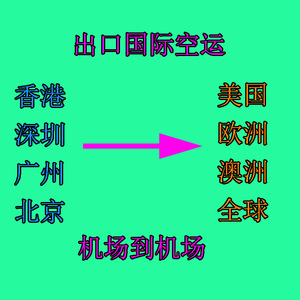 Servizio di Spedizione Aerea Internazionale da Shenzhen e Hong Kong a <span class=keywords><strong>Istanbul</strong></span> (Aeroporto IST) - Product Image 4