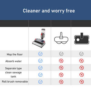 Tête de nettoyage électrique pour aspirateur s V15 <span class=keywords><strong>V8</strong></span> V7 V10 V11, rouleau de nettoyage automatique pour sols durs - Product Image 4