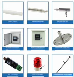 Автоматический измеритель <span class=keywords><strong>ph</strong></span>-контроллер для анализа воды - Product Image 5