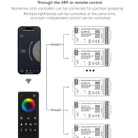 AP MC10X 1-Channel Dimmer CCT RGBW RGBCCT Kontrol RF Mesh Remote 6A 30M 360W Garansi 2 Tahun Bersertifikasi CE/FCC Sinkronisasi Musik