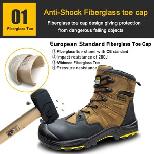 Chaussures de sécurité électriques imperméables Tiger Master en cuir nubuck, semelle en caoutchouc PU HRO, embout en fibre de verre, anti-perforation, isolation 18kV - Product Image 3