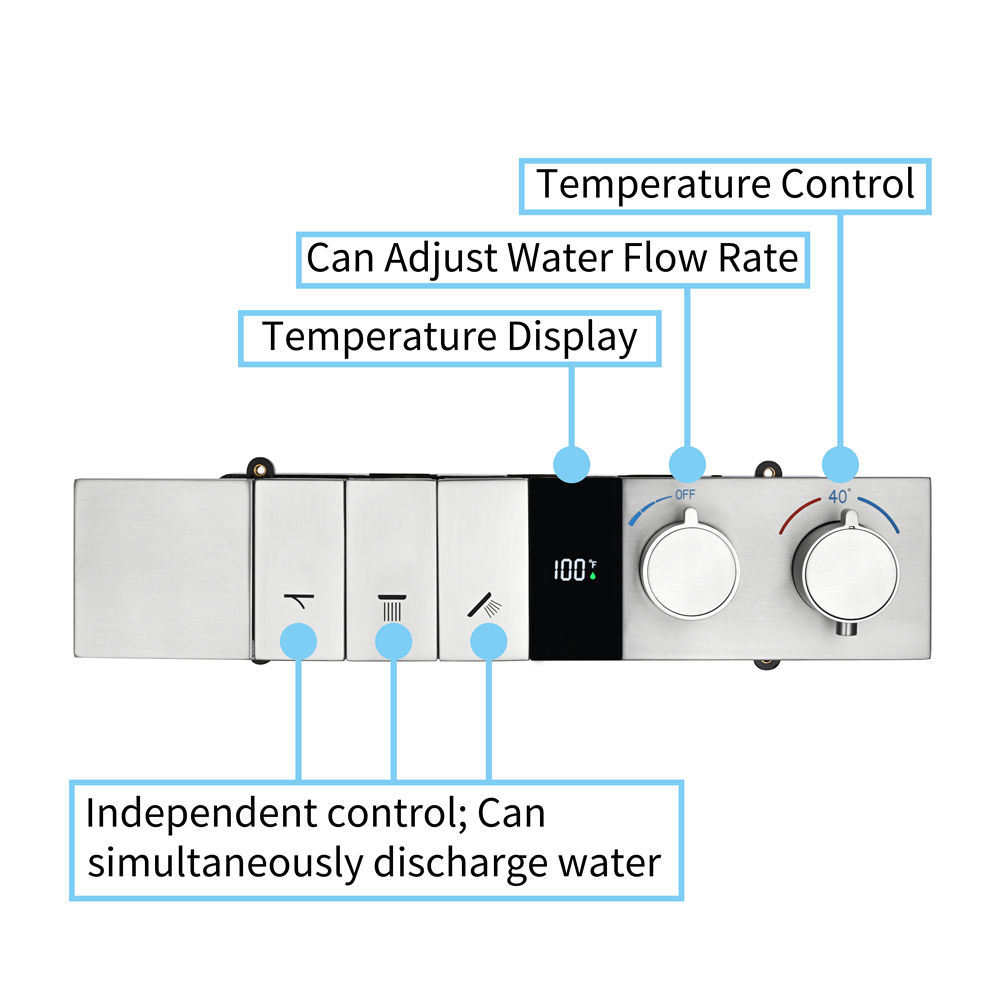 Chrome à 3 fonctions