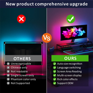 PC Sync Backlight for Monitor Ambient Gaming Room RGBIC <strong>Adaptive</strong> Screen Smart <strong>LED</strong> Backlight <strong>Strip</strong> on PC Portable Accecories - Product Image 6