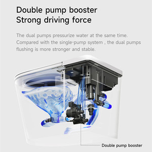 IPX4 không thấm nước tự động lật chân cảm biến tuôn ra thông minh Nhà vệ sinh bát Trắng sàn gắn gốm <span class=keywords><strong>WC</strong></span> nhà vệ sinh thông minh - Product Image 3