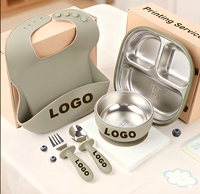 BPA-vrije kinderbestekset met aangepast logo, baby cadeau, geïsoleerde zuignapkom en -bord van roestvrij staal, siliconen babyvoedingsset