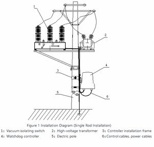 אוטומטי המתג מתג 11kv מתח גבוה קיבולת שבירת מעגל 630a ואקום - Product Image 4