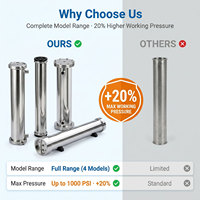 Housing Membran SS 4040 Kustom, Housing Membran SS Air Ultra Murni 304 Bersih dan Stabil
