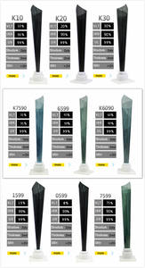 Black Ice Ceramic 99%IRR 100% UVR Nano Ceramic Solar <strong>Tint</strong> <strong>Window</strong> Car <strong>Film</strong> Heat Rejection Nano Ceramic <strong>Tint</strong> <strong>Film</strong> for Car <strong>Window</strong> - Product Image 4