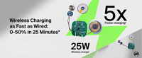 Module de charge sans fil 3-en-1 Qi2 Qi2.2 25W, charge rapide magnétique 25W, fabrication ODM OEM