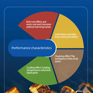 Pelumas industri minyak emulsifikasi air kinerja tinggi untuk mesin bubut CNC & penggilingan Pencegahan karat dan pendinginan - Product Image 5