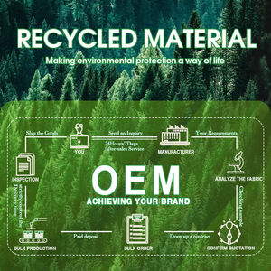 Sin Unión de doble cara Polar Sherpa Fleece 92.6% poliéster <span class=keywords><strong>7.4</strong></span>% metálico 400GSM tejido de punto teñido de hilo para abrigo - Product Image 4