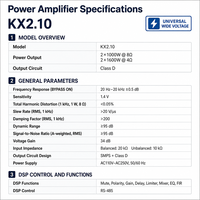 Module d'amplificateur DSP professionnel 2 canaux classe D KX2.10 1000W 8 Ohm 1600W 4 Ohm avec égaliseur FIR, limiteur et RS485 pour système de sonorisation actif
