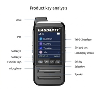Radio Walkie Talkie GaodaPTT 4G PoC Jangkauan Global IP67 Tahan Air Mengapung di Air dengan Kartu SIM Interkom Genggam Android Radio Dua Arah