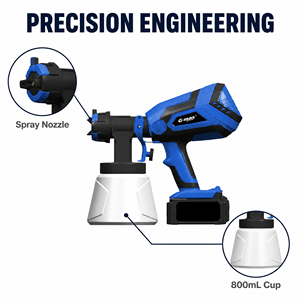 <span class=keywords><strong>Pistola</strong></span> a Spruzzo per Vernice Senza Fili HERZO, Alimentata a Batteria, Alta Pressione 20V, Airless con Serbatoio da 800mL e Ugello da 1,8mm - Product Image 3