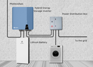 Sistema Solar Personalizado con Batería de Almacenamiento de Energía LiFePO4 de 16kwh e Inversor Híbrido Monofásico de 5kw - Product Image 2