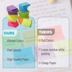 HengXin <b>Sticky</b> <b>Note</b> Fluorescent Colors Double Adhesive Strong Stick School Supplies Good Quality Stationery - Product Image 6