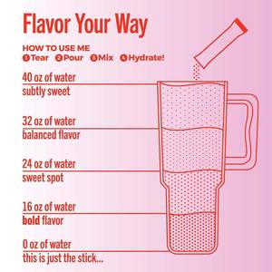 Polvo de hidratación de etiqueta privada Paquetes de electrolitos sin azúcar con vitamina <span class=keywords><strong>B12</strong></span>, polvo de electrolitos de nutrición deportiva de vitamina C - Product Image 6