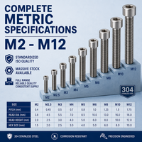 Vis à tête cylindrique hexagonale en acier inoxydable 304 M1.6 M2 M3 M4, boulons de machine pour l'électronique DIN 912