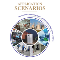 Capteurs d'oxygène AO2 BL-AO2-PTB18, capteur électrochimique de pression partielle d'O2, temps de réponse T90 <5s pour la détection médicale