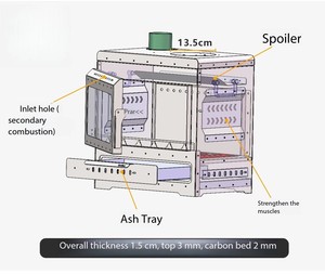 <span class=keywords><strong>Stufa</strong></span> da Esterno in Acciaio Inox <span class=keywords><strong>con</strong></span> Tre Lati Visibili, <span class=keywords><strong>Stufa</strong></span> <span class=keywords><strong>a</strong></span> <span class=keywords><strong>Legna</strong></span> per Tenda, <span class=keywords><strong>Stufa</strong></span> Multifunzionale <span class=keywords><strong>a</strong></span> <span class=keywords><strong>Legna</strong></span> per Campeggio - Product Image 5