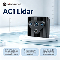 Cámara Activa RoboSense AC1 para Robots de Almacén y Automatización Industrial