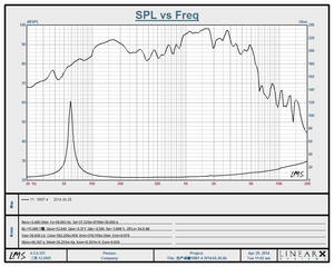 4.5 इंच 6.2 ओम 2-वे इलेक्ट्रिक डिज़ाइन ट्विटर हॉर्न स्पीकर कारों के लिए लोहे की सामग्री के साथ 30w <span class=keywords><strong>rms</strong></span> पावर - Product Image 5