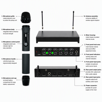 Mixeur audio karaoké 4 canaux, entrées AUX/optiques, effets sonores multiples, batterie rechargeable 18650 (1500-1999mAh), sans fil UHF