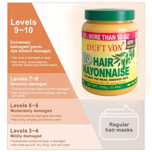 Traitement à la crème à l'huile d'olive 2-EN-1 Réparation et lissage des cheveux abîmés et secs 1000ml Masque capillaire revitalisant en profondeur - Product Image 2