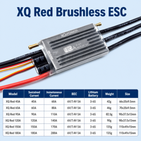 Contrôleur de vitesse électronique XQ-POWER XQ avec dissipateur thermique en aluminium rouge, série 40A-180A pour bateaux RC, hélicoptères, drones, voitures 3-6S LiPo