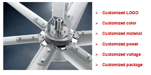 Ventilateur de plafond industriel en alliage d'aluminium 10 pieds (3 m) avec <span class=keywords><strong>5</strong></span> pales et moteur pour système de refroidissement d'air à haut débit - Product Image 3