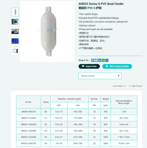 Parafango Gonfiabile per Barca in PVC Bianco Accessori per Barche Resistente ai Raggi UV Tipo G - Product Image 6