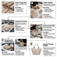 Sac à main plissé en nylon léger et tendance, sac fourre-tout décontracté et portable pour femme