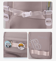 Mochilas Escolares de Alta Calidad para Niños, Gran Capacidad, Múltiples Bolsillos, Mochila Escolar para Estudiantes, Mochilas Escolares Lindas para Niñas