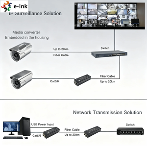 Micro Mini 10/100/1000Mbps Gigabit-Ethernet-SFP-Medien konverter <span class=keywords><strong>USB</strong></span>-Glasfaser-Netzwerk adapter für Laptop und Desktop - Product Image 2