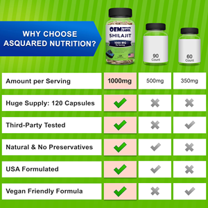 Suplemento sanitario Superfood comestible Purest Himalayan Shilajit Extracto orgánico Cápsula Gummies Ashwagandha Gummies - Product Image 4