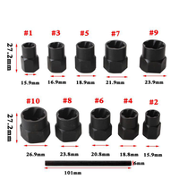 BOSS 11PCS Broken Bolt Extractor Set High Carbon Steel Twist Socket Removal Tool with Plastic Case DIY