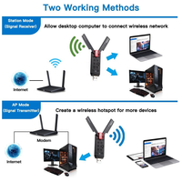 Tarjeta de Red Inalámbrica WiFi 6 AX3000 de Fábrica, Adaptador WiFi USB 3.0 de Doble Banda de 2.4 GHz y 5 GHz para Computadoras con Windows 10/11