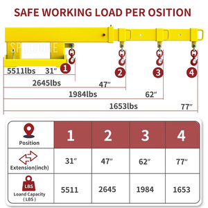 Accesorios para Montacargas Eléctricos Hidráulicos SPEEDONE SDCCB25728-2, Capacidad de 5500 lb, Diseño de Brazo Telescópico Paralelo, 2.5 m x 2.5 m x - Product Image 4