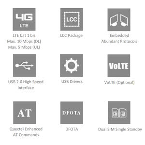 Quectel EC600M CE Module LTE Cat1 certifié Anatel Terminal portable Smart POS Solution QueCOpen Application <span class=keywords><strong>CPE</strong></span> OTT - Product Image 4