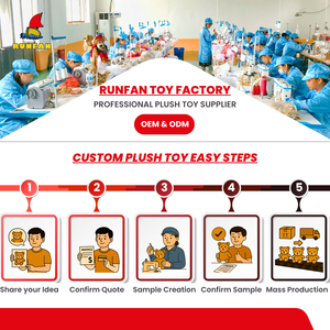 Almofada Capivara Personalizada Kawaii-Almofada De Pelúcia Personalizada Direta Da Fábrica - Product Image 3