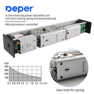 Meilleures ventes : Opérateur de porte battante automatique à économie d'énergie, direct usine, pour bureaux, hôpitaux et accès handicapés - Product Image 4