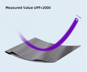 LBO-ZZ60เครื่องวิเคราะห์การส่งผ่านรังสีอัลตราไวโอเลตสิ่งทอที่แม่นยำเครื่องทดสอบการส่งผ่านรังสียูวีพร้อมจอแสดงผล LCD - Product Image 5