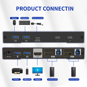 Conmutador KVM <span class=keywords><strong>HDMI</strong></span> 8K de 2 Puertos, Conmutador KVM <span class=keywords><strong>HDMI</strong></span> <span class=keywords><strong>2.1</strong></span> 8K a 60 Hz para 2 Computadoras, 1 <span class=keywords><strong>Monitor</strong></span>, 4 Puertos USB 3.0 - Product Image 3
