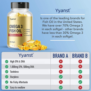 Capsules de gelée molle d'huile de poisson naturelle Oméga-3 OEM/ODM pour la santé des articulations et du cœur, forte teneur en EPA, pour adultes, emballage personnalisé - Product Image 5