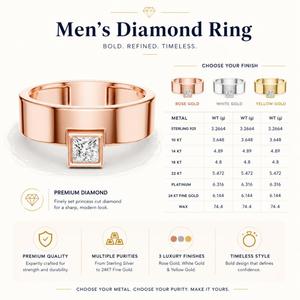 10KT Yellow Gold Princess Cut Diamond Solitaire <b>Ring</b> Bezel Set Wide Flat Band <b>Men</b> Engagement <b>Ring</b> Fine Modern Signet Jewelry - Product Image 6