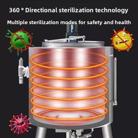 Stérilisateur automatique de jus mini SUYUAN, pasteurisation UHT des aliments, plaque de pasteurisation du lait, pot à lait, haute précision, 6/9KW, 220V/380V, capacité de 30 à 300L, œufs