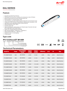 Alimentation LED CV DALI2 Push Dimmable 36W 75W 100W 150W 200W pour Bande LED 100-240V/170-264V AC-DC 12V 24V 48V Étanche IP67 - Product Image 5