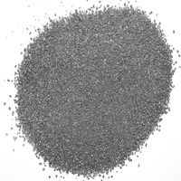 Carbure de silicium semi-GPC/GPC, CPC, SIC, matière première sidérurgique, vente directe d'usine de carbone pour semi-graphite